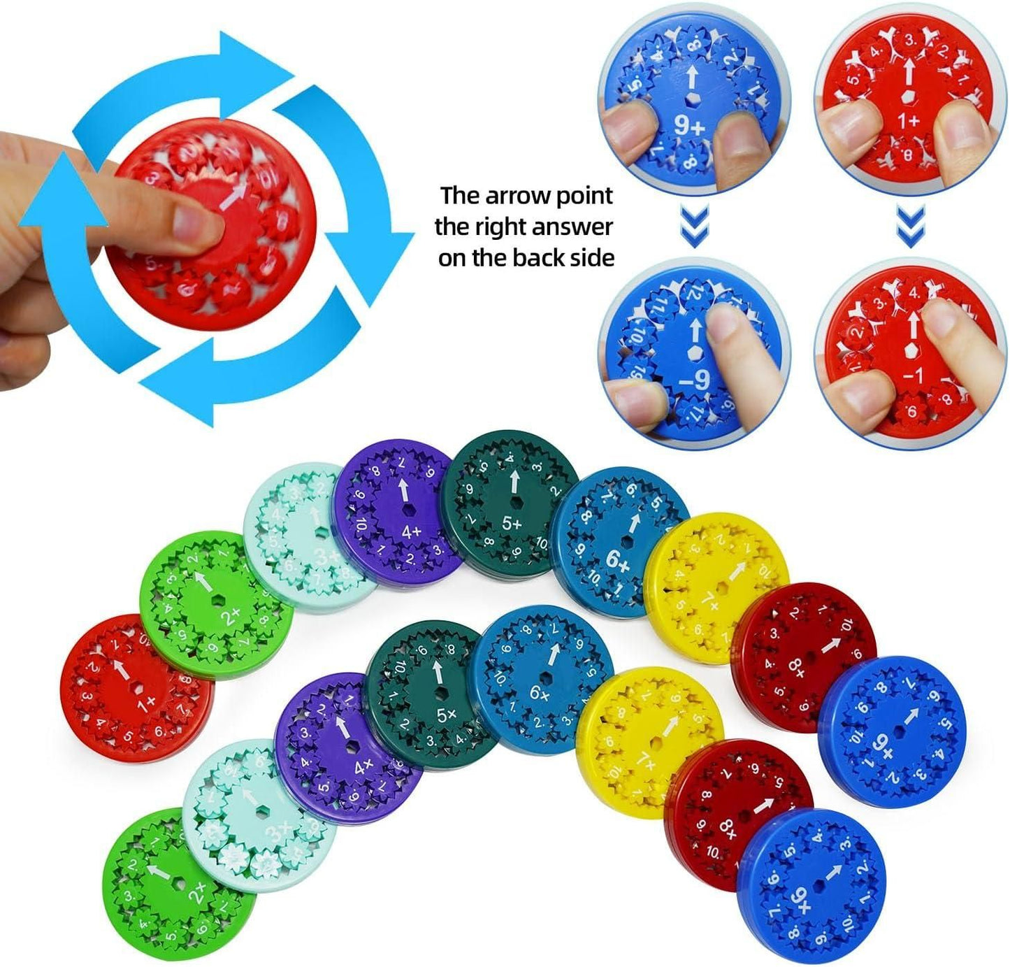 Math Fidget Spinners